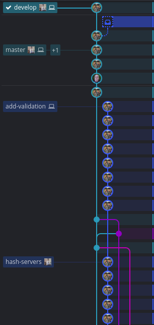 good-git-history